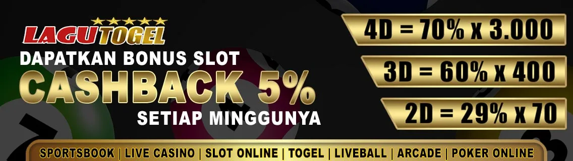 Live Keluaran Cambodia 4D, Togel Kamboja Hari Ini, Live Draw Pengeluaran Cambodia, Result Cambodia, Data Kamboja